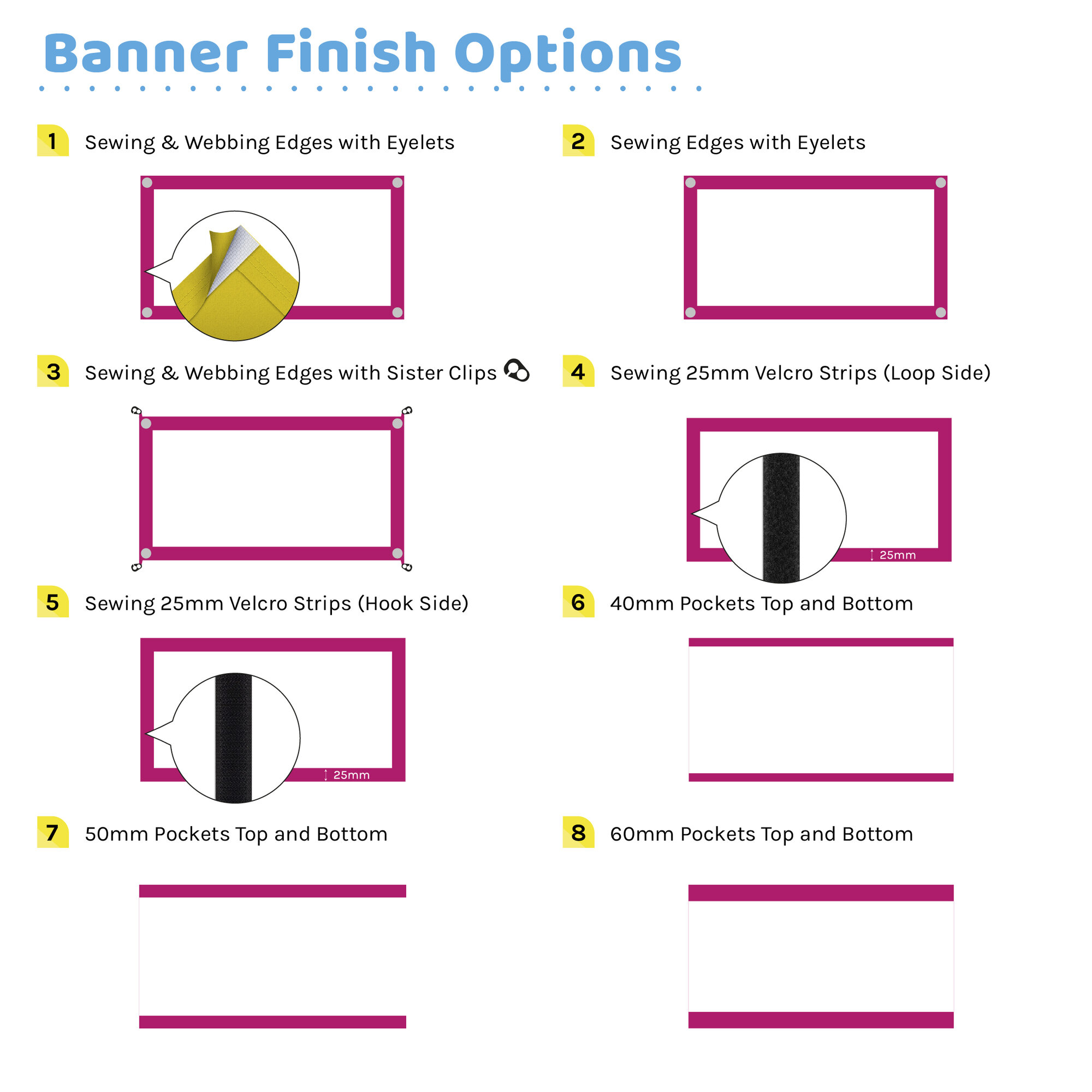 https://yourprintguys.com.au/images/products_gallery_images/Banner_Finish_Options.jpg